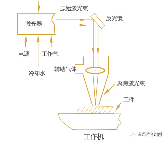 微信图片_20221129153659